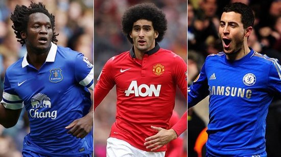 的排名如何 的排名如何